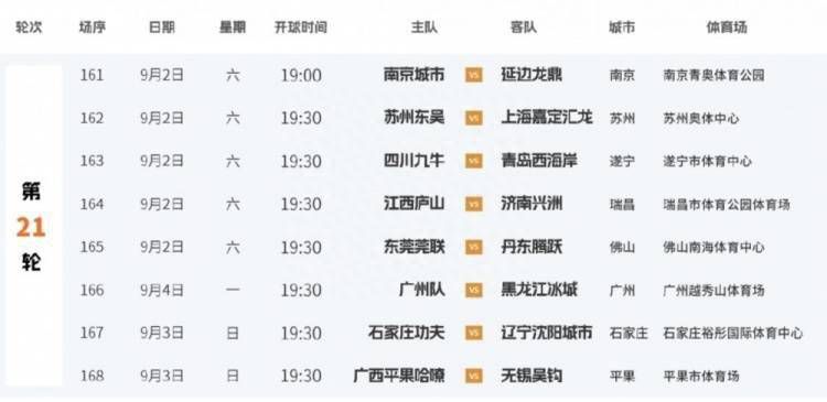黄黄视频免费观看